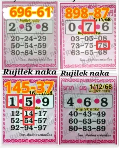 หวยลาภ ผล พูน ทวี 1/12/68