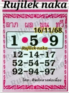 หวยลาภผลพูลทวี 16/11/68