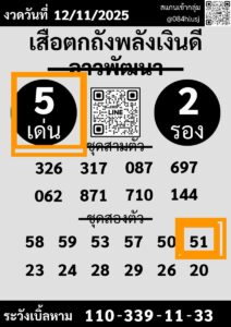 หวยลาว 12/11/68-3