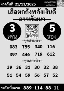 หวยลาว 21 11 68