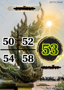 หวยลาว 21 11 68 5