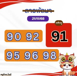 หวยลาว 21 11 68 7