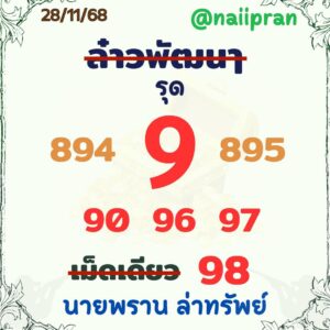 หวยลาว 28 11 68