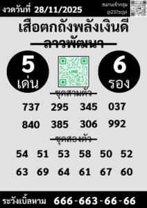 หวยลาว 28/11/68-3