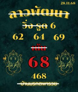 หวยลาว 28 11 68 7