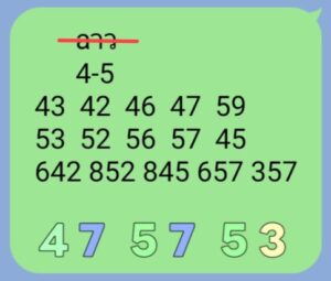 หวยลาว 31 10 68 6