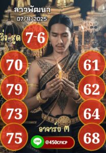 หวยลาว 7/11/68-2