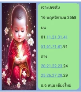 หวยหนุ่มเชียงใหม่ 16/11/68