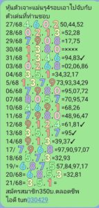 หวยหุ้น 21/11/68-3