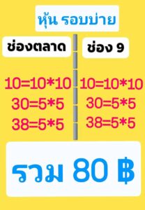 หวยหุ้น 25/11/68-3