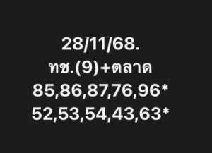 หวยหุ้น 28 11 68 6