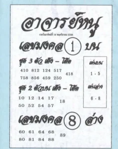 หวยอาจารย์หนู 16/11/68