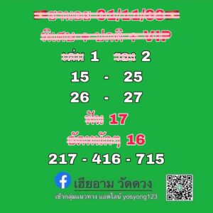 หวยฮานอย 1 11 68 5