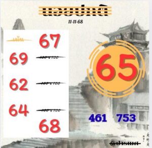 หวยฮานอย 11/11/68