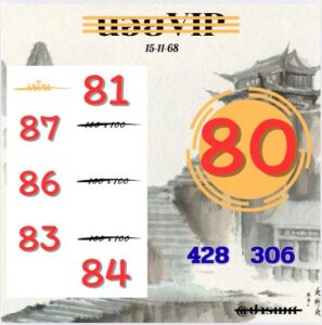 หวยฮานอย-15-11-68-7