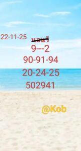 หวยฮานอย 22 11 68 6