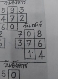 หวยฮานอย 22 11 68 9