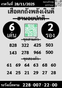 หวยฮานอย 28 11 68