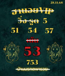 หวยฮานอย 28 11 68 7