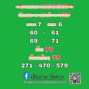 หวยฮานอย-31-10-68-5