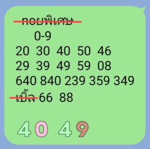 หวยฮานอย 4/11/68-2