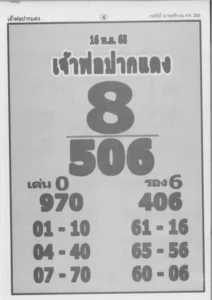 หวยเจ้าพ่อปากแดง 16/11/68