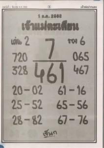 หวยเจ้าแม่ตะเคียน 1/12/68