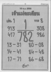 หวยเจ้าแม่ตะเคียน 16/11/68