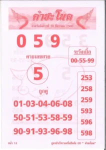 หวยคำชะโนด 20/12/68