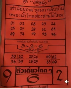 หวยคำปริศนา 1/12/68