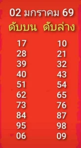 หวยดับบนล่าง 2/1/69