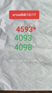 หวยมาเลย์ 17/12/68-2