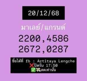 หวยมาเลย์ 20 12 68 4