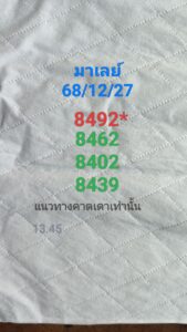 หวยมาเลย์ 27/12/68-2