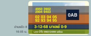 หวยมาเลย์ 3 12 68 8