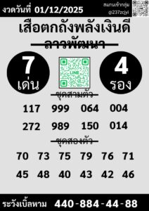 หวยลาว 1/12/68