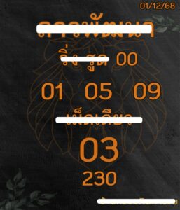 หวยลาว 1 12 68 7