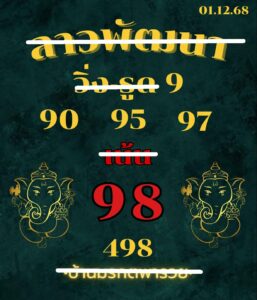 หวยลาว 1/12/68-4