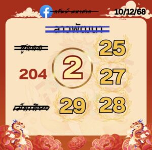 หวยลาว 10 12 68 9
