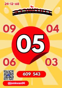 หวยลาว 24/12/68-2