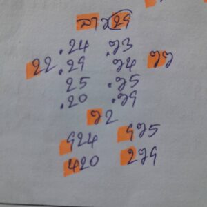 หวยลาว 29 12 68 2