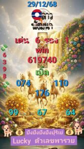 หวยลาว 29 12 68 4