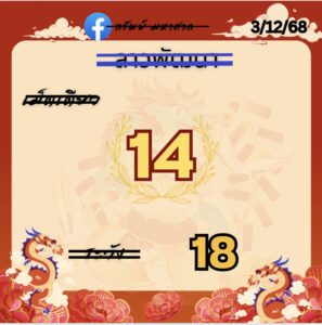 หวยลาว 3 12 68 4