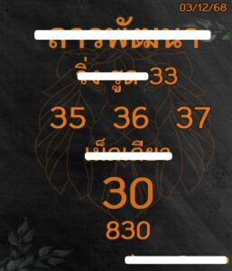 หวยลาว 3 12 68 6