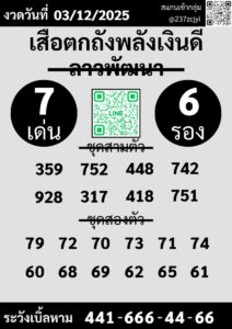 หวยลาว 3 12 68 7