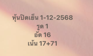 หวยหุ้น 1 12 68 6