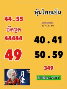 หวยหุ้น 12/12/68-2