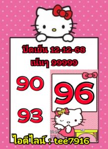 หวยหุ้น 12 12 68 7