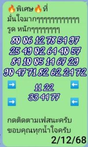 หวยหุ้น 2 12 68 8
