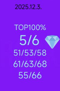 หวยหุ้น 3 12 68 6